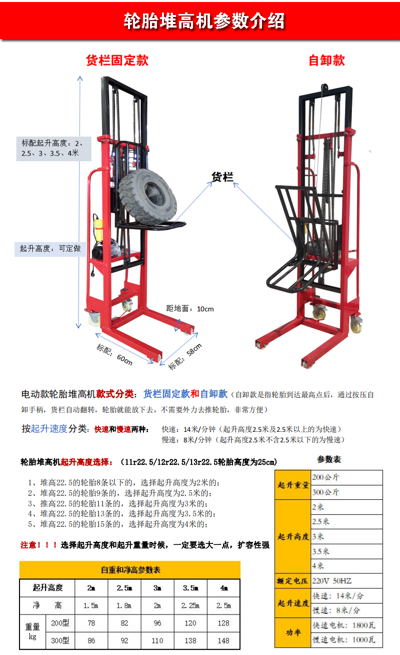 電動輪胎堆高機